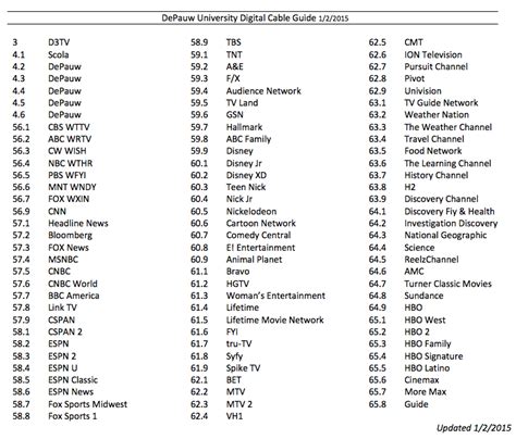 channel 53 tv guide.